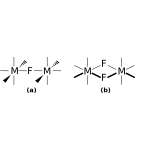 Fluorine Bridging Ligands